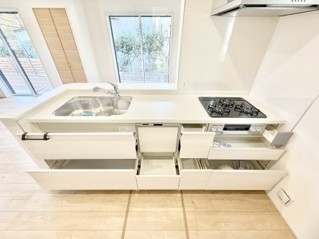 �L�b�`���@�����������������Ɗy�����Ȃ�A���K�ȃL�b�`�����