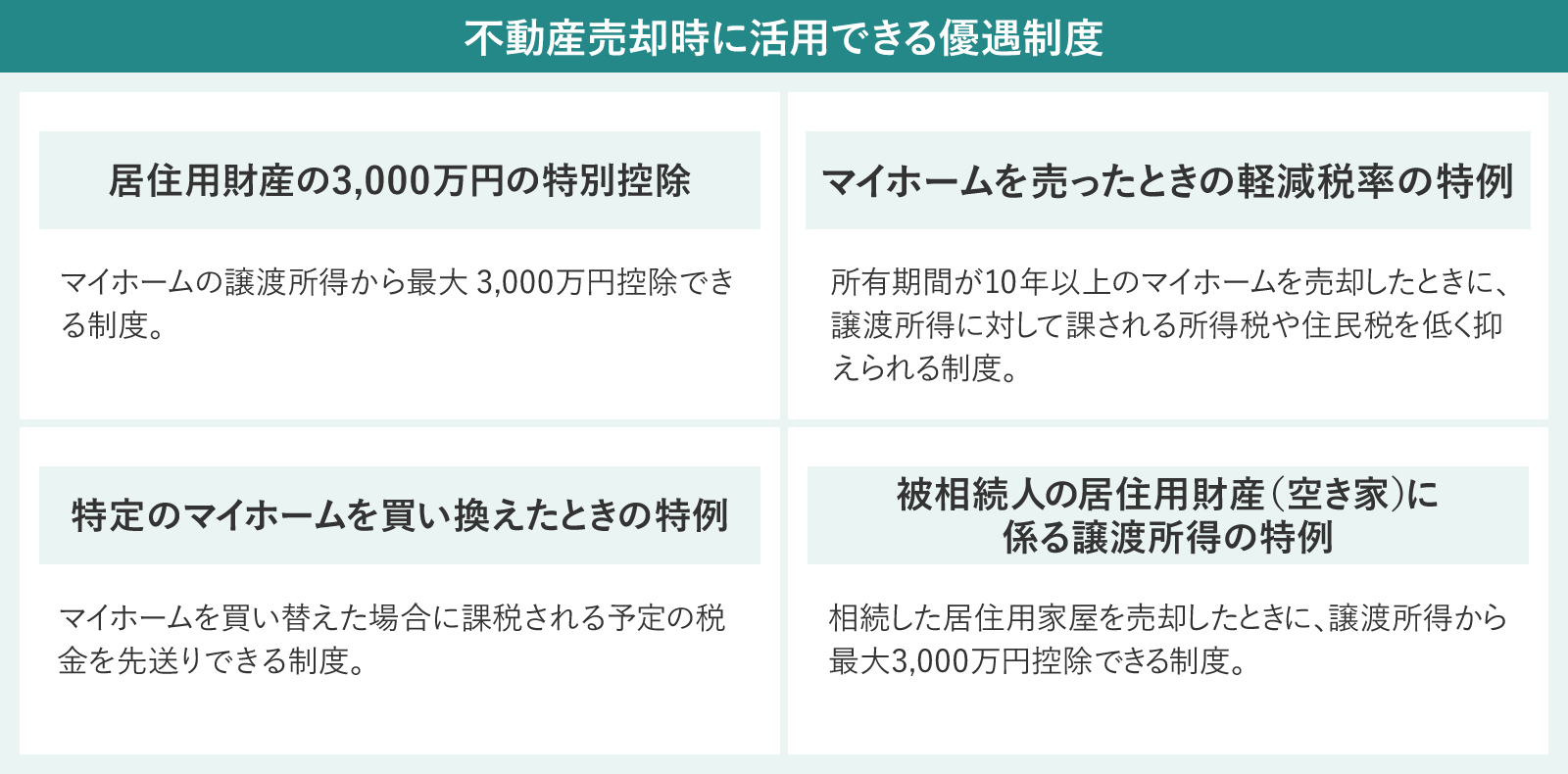 不動産売却の際に活用できる優遇制度