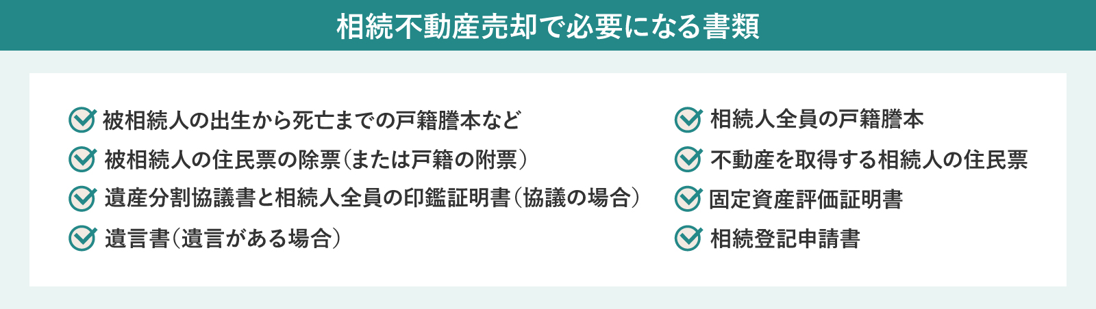 相続不動産の売却で必要になる書類