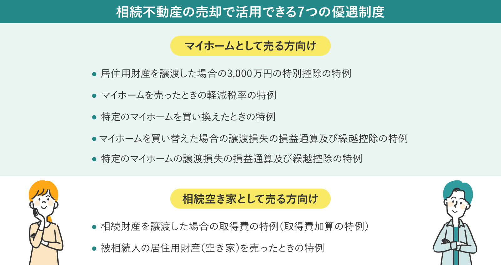 相続不動産の売却で活用できる7つの優遇制度