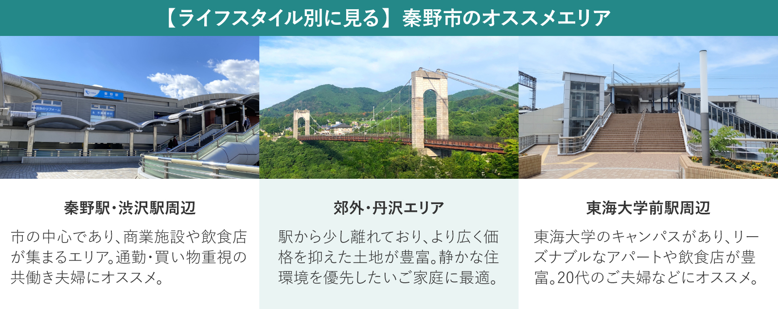 秦野市のおすすめエリアをライフスタイル別に紹介