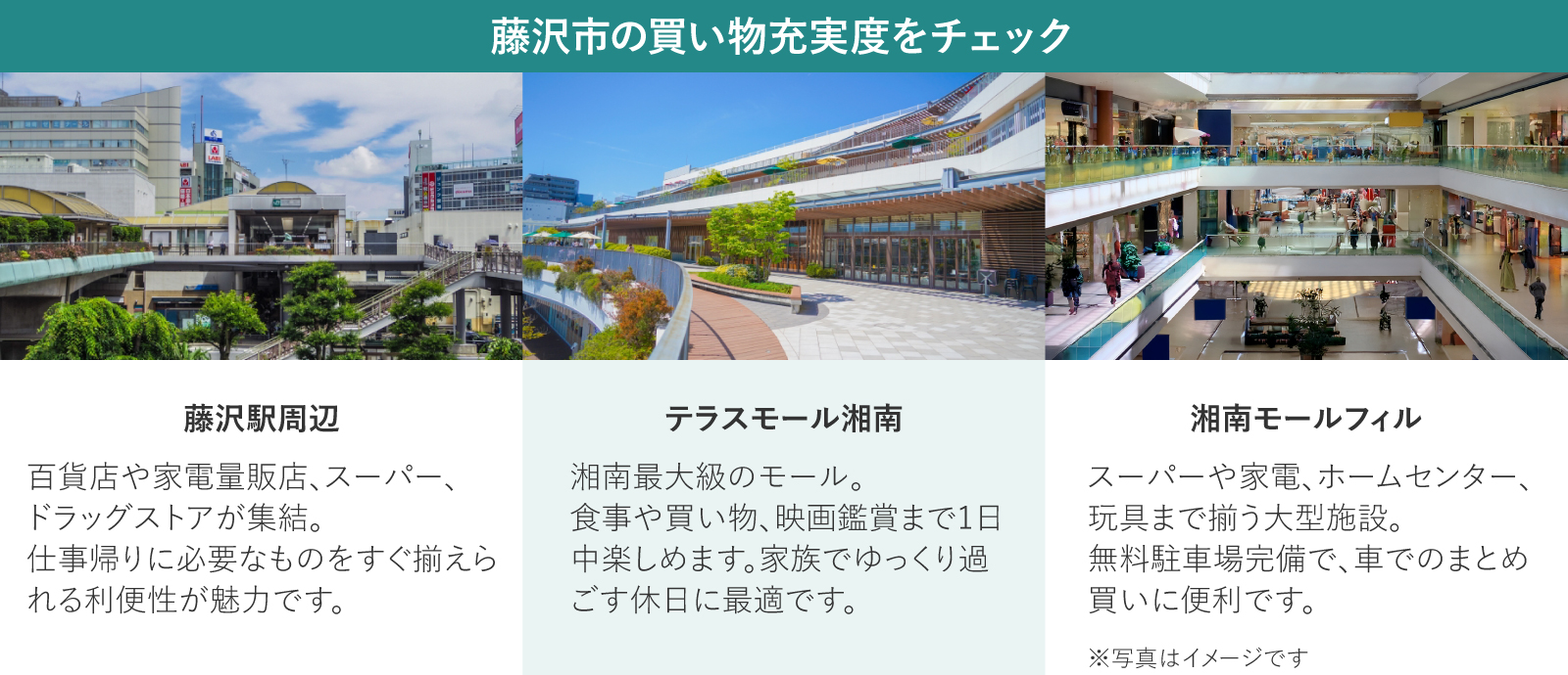 藤沢市の商業施設