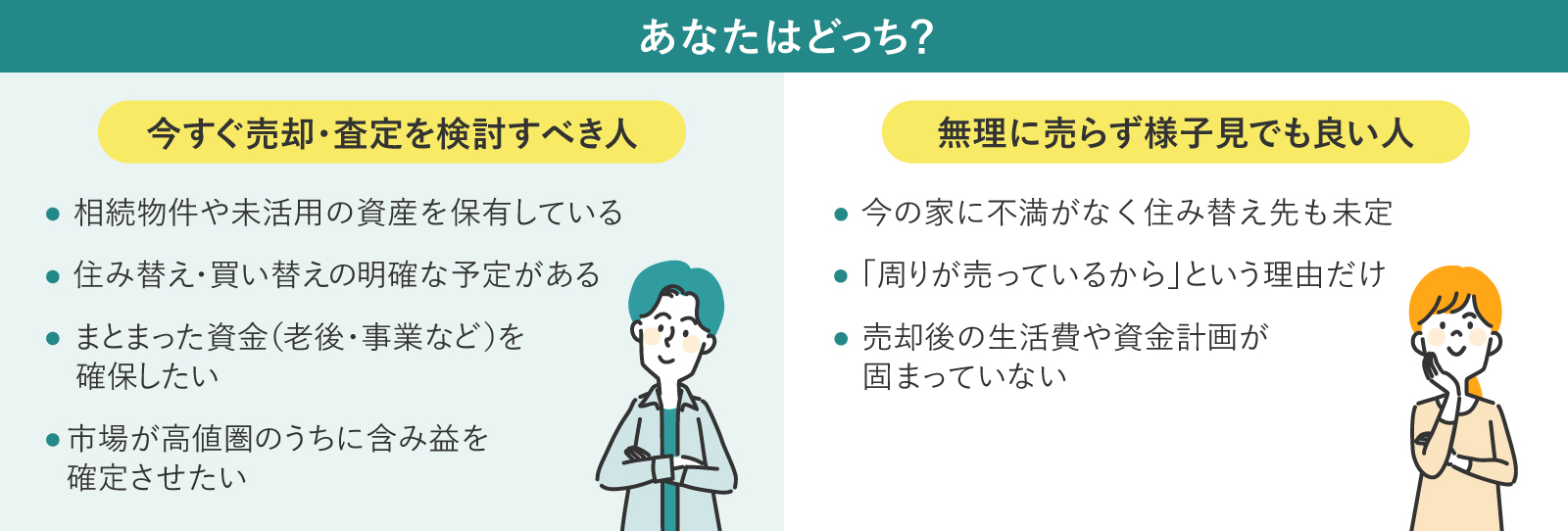 売却の見極め方