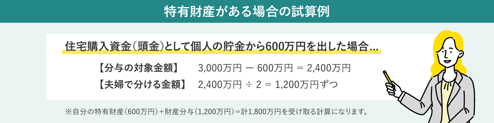 特有財産がある場合の試算例